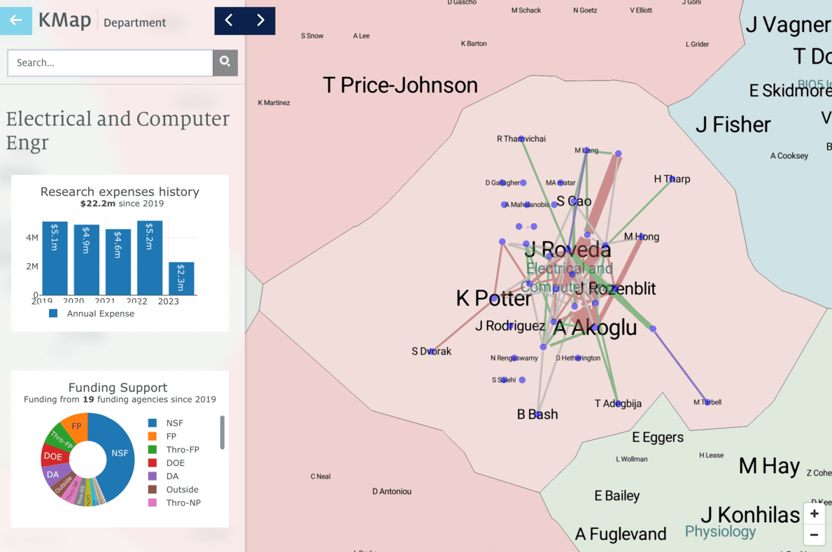 A screenshot with map and sidebar showing department summary